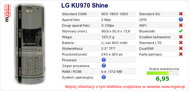 Dane telefonu LG KU970 Shine