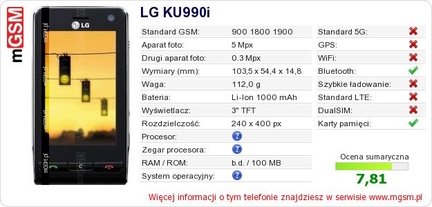Dane telefonu LG KU990i