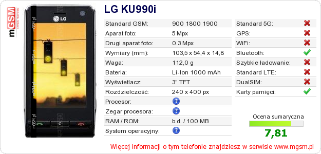 Dane telefonu LG KU990i