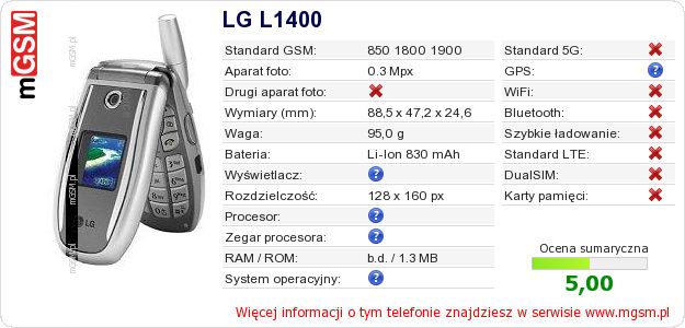 Dane telefonu LG L1400 Dane telefonu LG L1400