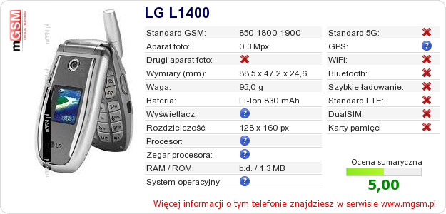 Dane telefonu LG L1400