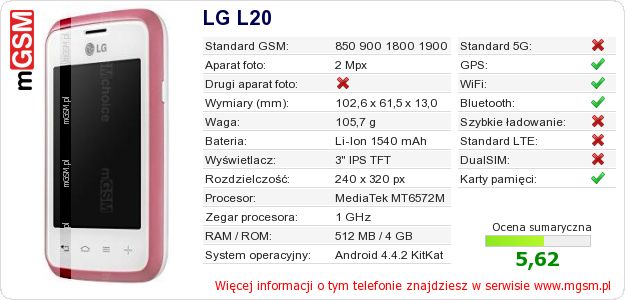 Dane telefonu LG L20