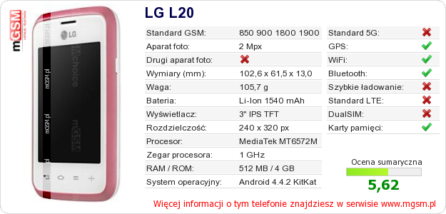 Dane telefonu LG L20
