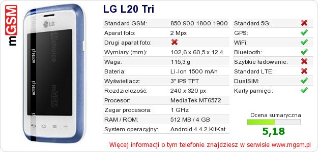 Dane telefonu LG L20 Tri Dane telefonu LG L20 Tri