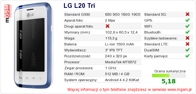 Dane telefonu LG L20 Tri Dane telefonu LG L20 Tri