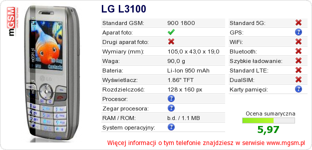 Dane telefonu LG L3100