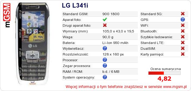 Dane telefonu LG L341i