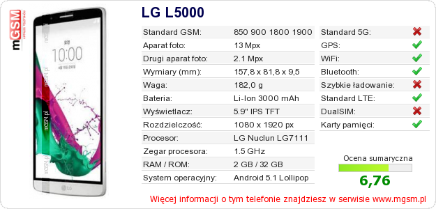 Dane telefonu LG L5000