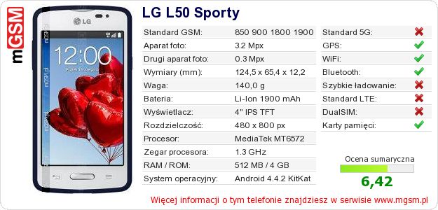 Dane telefonu LG L50 Sporty Dane telefonu LG L50 Sporty