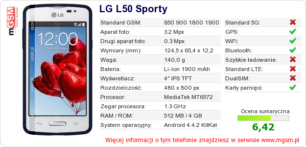 Dane telefonu LG L50 Sporty Dane telefonu LG L50 Sporty