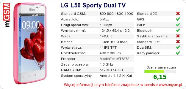 Dane telefonu LG L50 Sporty Dual TV