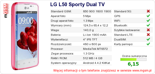 Dane telefonu LG L50 Sporty Dual TV