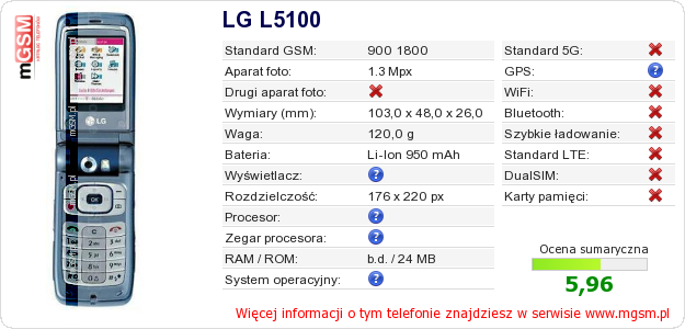 Dane telefonu LG L5100 Dane telefonu LG L5100