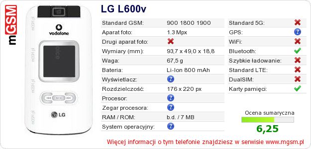 Dane telefonu LG L600v