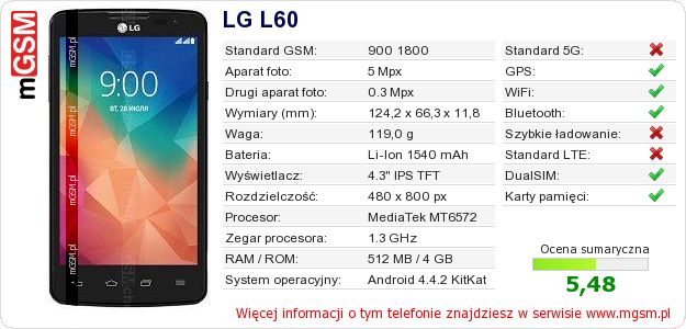 Dane telefonu LG L60 Dane telefonu LG L60
