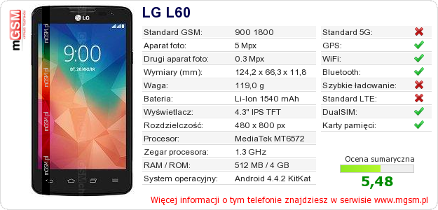 Dane telefonu LG L60 Dane telefonu LG L60