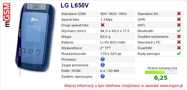 Dane telefonu LG L650V Dane telefonu LG L650V