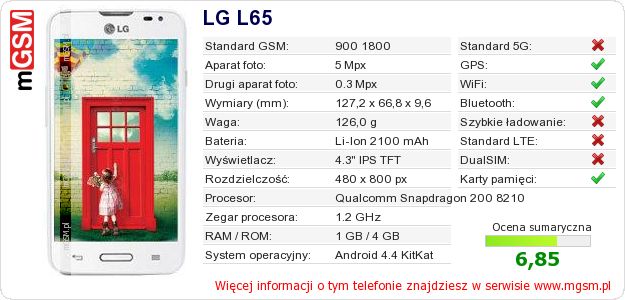 Dane telefonu LG L65