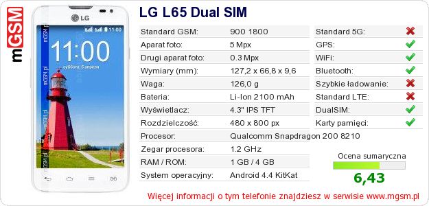 Dane telefonu LG L65 Dual SIM