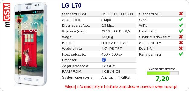 Dane telefonu LG L70 Dane telefonu LG L70