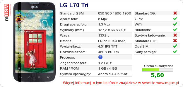 Dane telefonu LG L70 Tri Dane telefonu LG L70 Tri