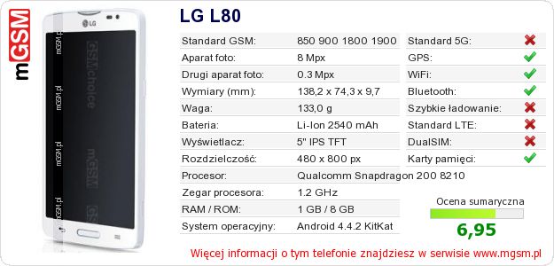 Dane telefonu LG L80 Dane telefonu LG L80
