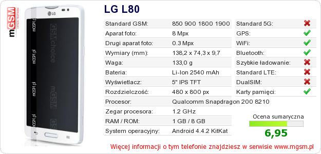 Dane telefonu LG L80