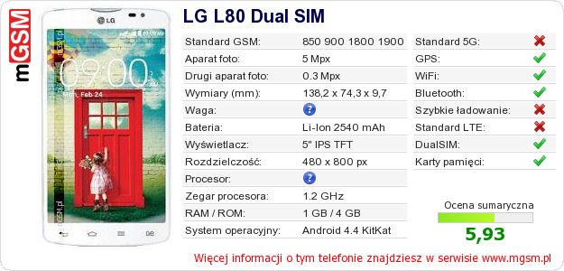Dane telefonu LG L80 Dual SIM Dane telefonu LG L80 Dual SIM