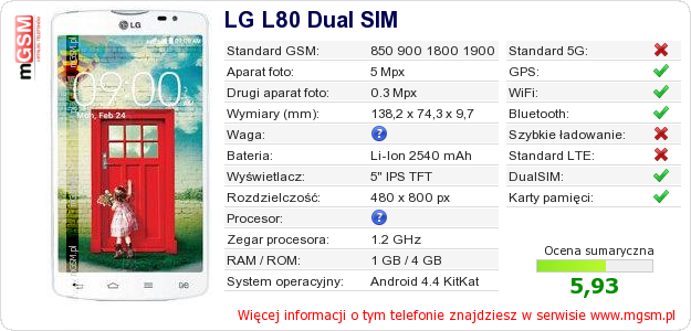 Dane telefonu LG L80 Dual SIM Dane telefonu LG L80 Dual SIM