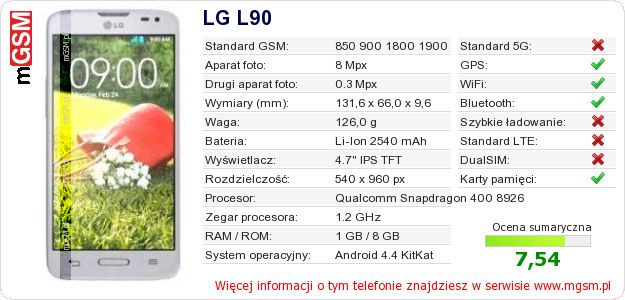 Dane telefonu LG L90
