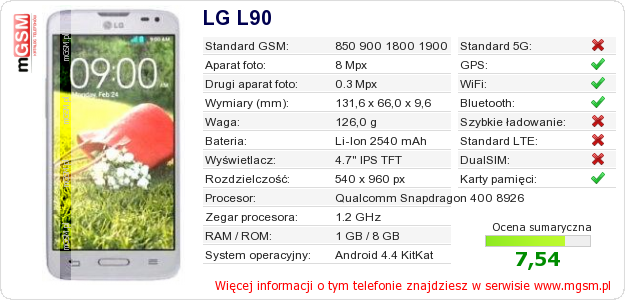 Dane telefonu LG L90 Dane telefonu LG L90