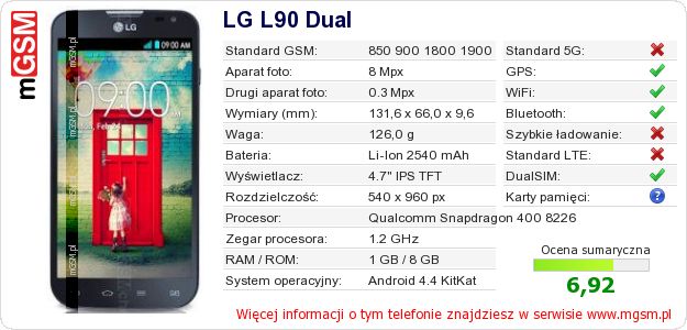 Dane telefonu LG L90 Dual Dane telefonu LG L90 Dual
