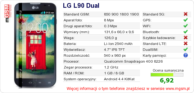 Dane telefonu LG L90 Dual