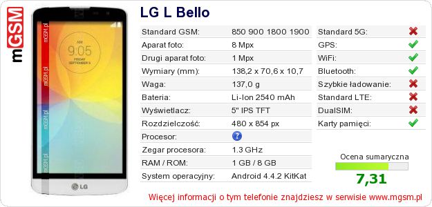 Dane telefonu LG L Bello Dane telefonu LG L Bello