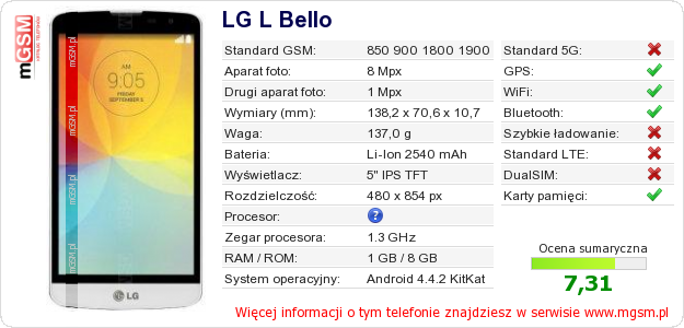 Dane telefonu LG L Bello Dane telefonu LG L Bello