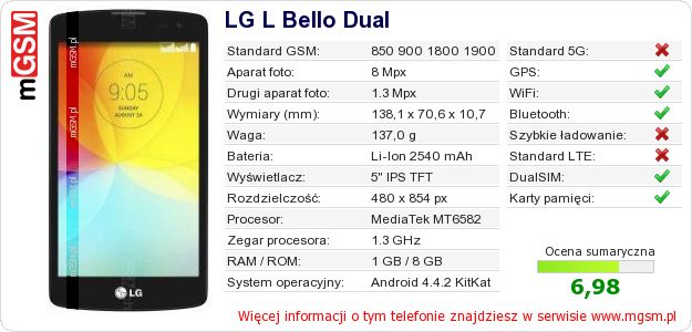 Dane telefonu LG L Bello Dual Dane telefonu LG L Bello Dual