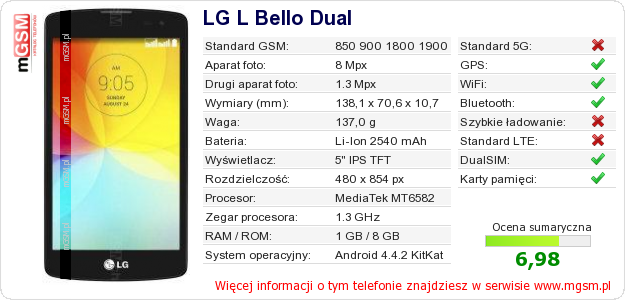 Dane telefonu LG L Bello Dual