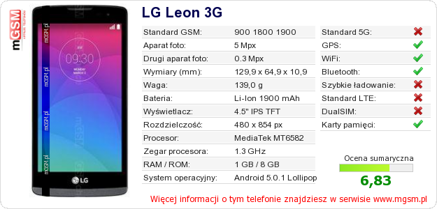 Dane telefonu LG Leon 3G