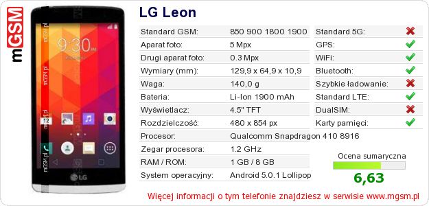 Dane telefonu LG Leon Dane telefonu LG Leon