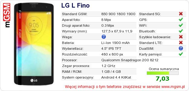 Dane telefonu LG L Fino