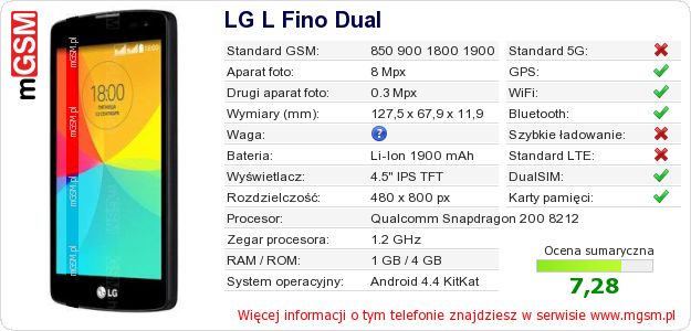 Dane telefonu LG L Fino Dual