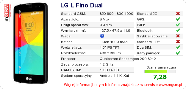 Dane telefonu LG L Fino Dual