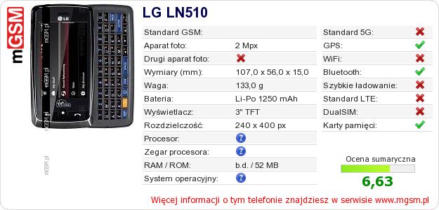 Dane telefonu LG LN510