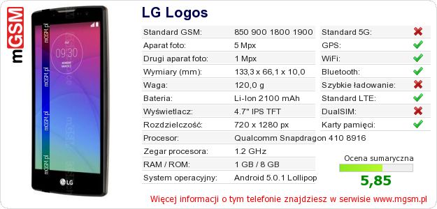 Dane telefonu LG Logos