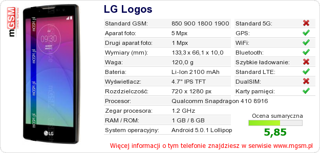 Dane telefonu LG Logos