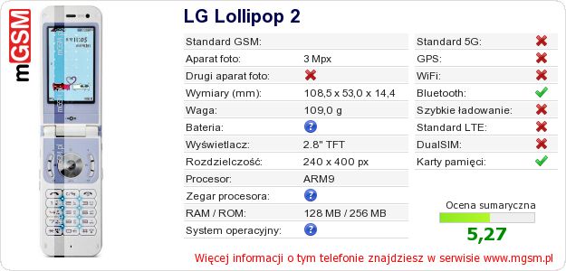 Dane telefonu LG Lollipop 2