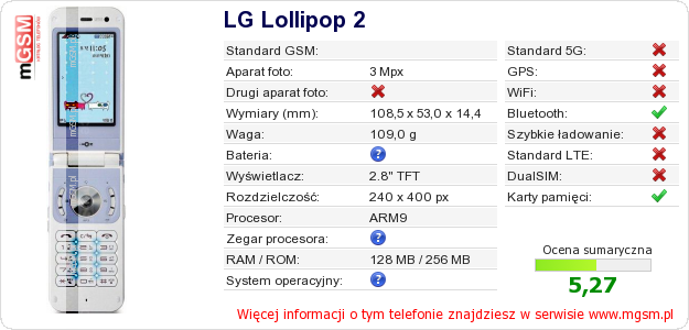 Dane telefonu LG Lollipop 2