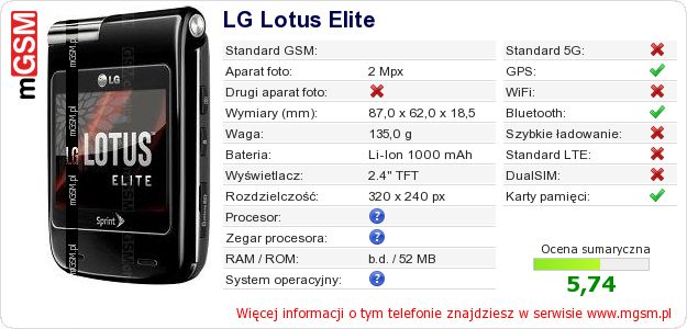 Dane telefonu LG Lotus Elite Dane telefonu LG Lotus Elite