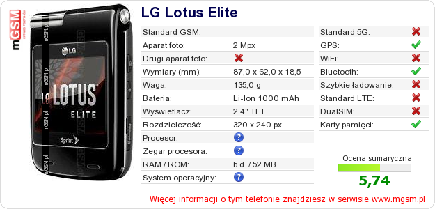 Dane telefonu LG Lotus Elite Dane telefonu LG Lotus Elite