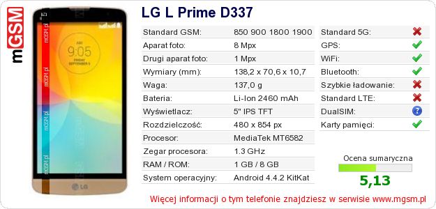 Dane telefonu LG L Prime D337